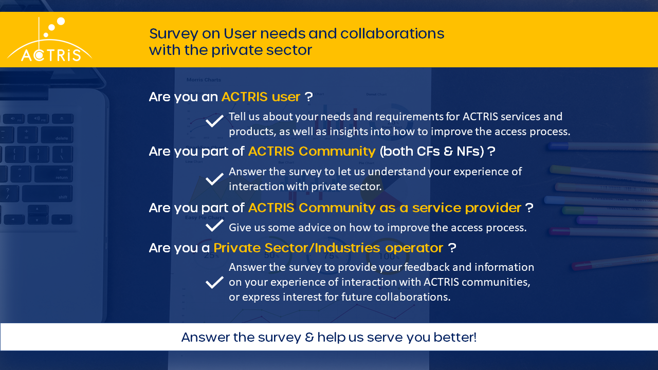 user survey