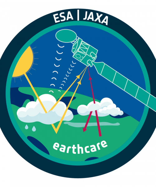 EarthCare Mission