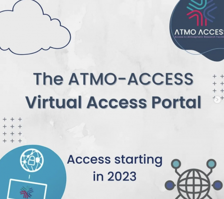 ATMO ACCESS Virtual access portal add